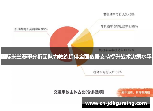 国际米兰赛事分析团队为教练提供全面数据支持提升战术决策水平 国际米兰赛事分析团队为教练提供全面数据支持提升战术决策水平