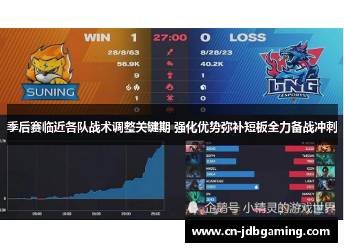 季后赛临近各队战术调整关键期 强化优势弥补短板全力备战冲刺 季后赛临近各队战术调整关键期 强化优势弥补短板全力备战冲刺