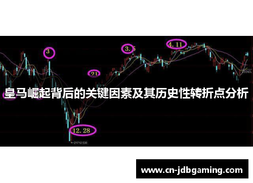 皇马崛起背后的关键因素及其历史性转折点分析 皇马崛起背后的关键因素及其历史性转折点分析