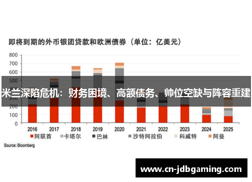米兰深陷危机:财务困境、高额债务、帅位空缺与阵容重建 米兰深陷危机:财务困境、高额债务、帅位空缺与阵容重建