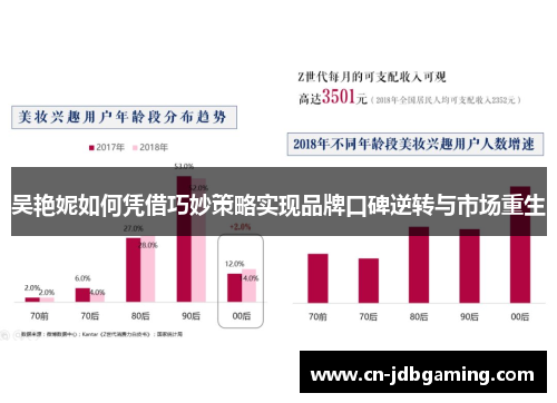 吴艳妮如何凭借巧妙策略实现品牌口碑逆转与市场重生