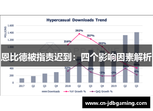恩比德被指责迟到：四个影响因素解析