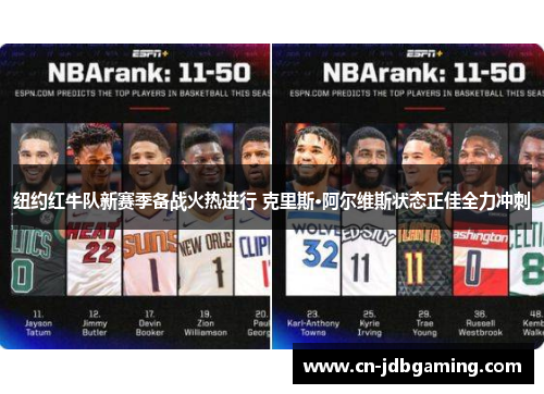 纽约红牛队新赛季备战火热进行 克里斯·阿尔维斯状态正佳全力冲刺