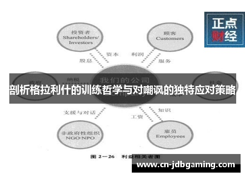 剖析格拉利什的训练哲学与对嘲讽的独特应对策略