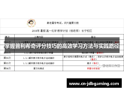 掌握普利希奇评分技巧的高效学习方法与实践路径 掌握普利希奇评分技巧的高效学习方法与实践路径