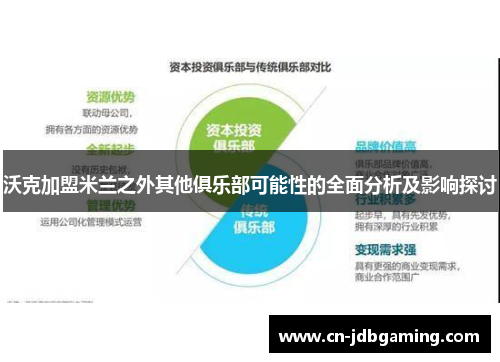 沃克加盟米兰之外其他俱乐部可能性的全面分析及影响探讨