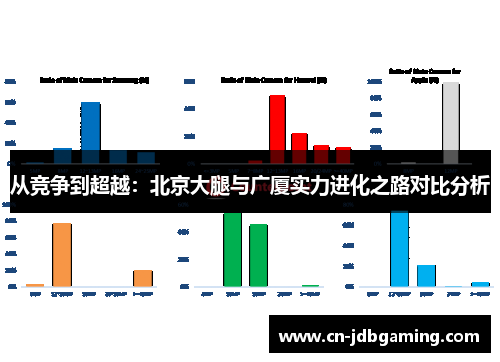 从竞争到超越:北京大腿与广厦实力进化之路对比分析 从竞争到超越:北京大腿与广厦实力进化之路对比分析