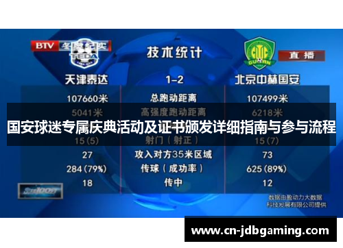 国安球迷专属庆典活动及证书颁发详细指南与参与流程 国安球迷专属庆典活动及证书颁发详细指南与参与流程