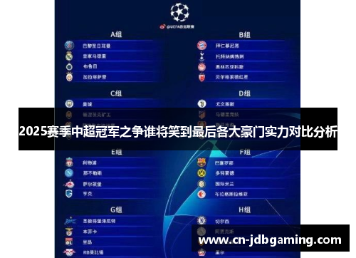 2025赛季中超冠军之争谁将笑到最后各大豪门实力对比分析