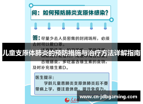 儿童支原体肺炎的预防措施与治疗方法详解指南 儿童支原体肺炎的预防措施与治疗方法详解指南