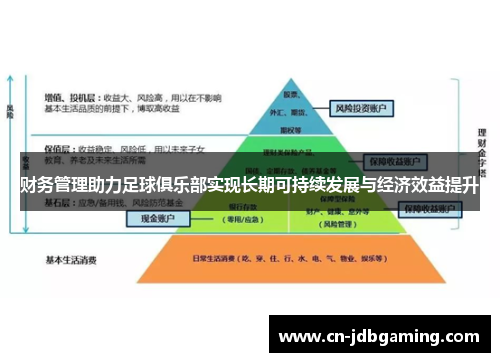 财务管理助力足球俱乐部实现长期可持续发展与经济效益提升