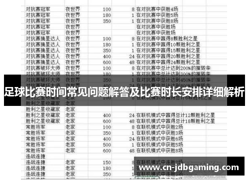 足球比赛时间常见问题解答及比赛时长安排详细解析 足球比赛时间常见问题解答及比赛时长安排详细解析