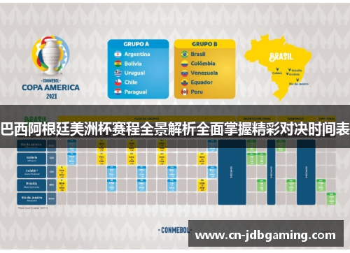 巴西阿根廷美洲杯赛程全景解析全面掌握精彩对决时间表