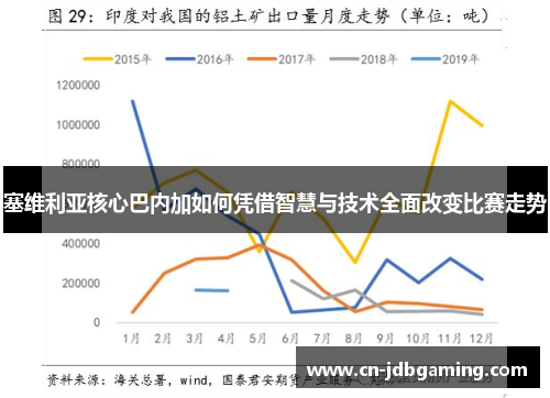 塞维利亚核心巴内加如何凭借智慧与技术全面改变比赛走势