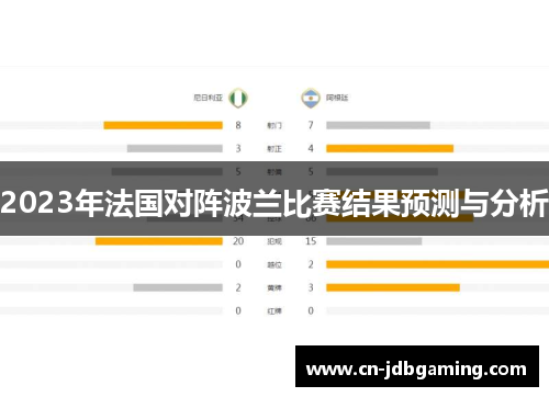 2023年法国对阵波兰比赛结果预测与分析 2023年法国对阵波兰比赛结果预测与分析