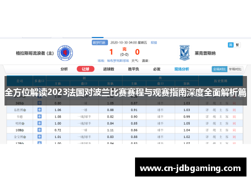 全方位解读2023法国对波兰比赛赛程与观赛指南深度全面解析篇 全方位解读2023法国对波兰比赛赛程与观赛指南深度全面解析篇